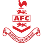 Raith Rovers Football Club