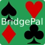Harrogate Bridge Club