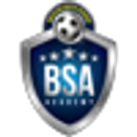 Brazilian Soccer Academy - Toronto