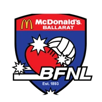Ballarat Football Netball League Inc.