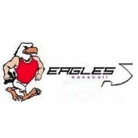 ACT Eagles Baseball Club