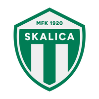 MFK Skalica a.s.