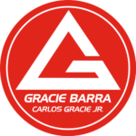 Gracie Barra Ecoville
