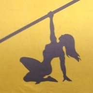 Women Sport Fighters Gym & Mania