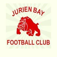 Jurien Bay Football Club