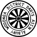 Albury Wodonga District Darts Association