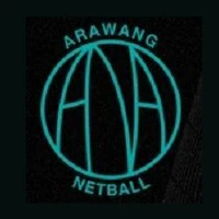 Arawang Netball Association