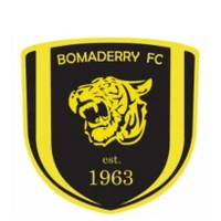Bomaderry Football Club
