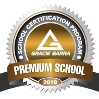 Gracie Barra Sydney