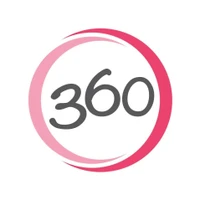 360 Gymnastics