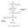 Movement Laboratory Physiotherapy logo