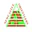 Newcastle Orienteering Club logo