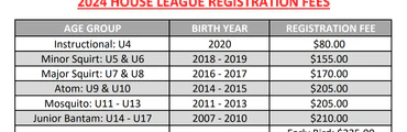 St. Catharines Jets Soccer Club - Soccer Camp 2024