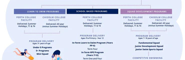 PC Playtime for 0 to 3 years old