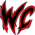 Wildcats Combat Basingstoke