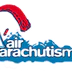 Saut en parachute Lessay