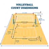 Mole Valley Volleyball Club