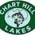 Chart Hill Lakes
