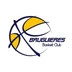 Basket Bruguieres