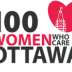 Therapeutic Riding Association of Ottawa-Carleton Inc.