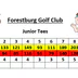 Mens' 2 Man Scramble