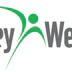 Beverley Wellbeing