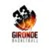 Comité de la Gironde de Basketball