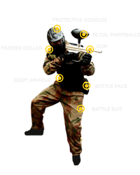 Delta Force Paintball Newcastle