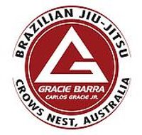 Gracie Barra - Crows Nest
