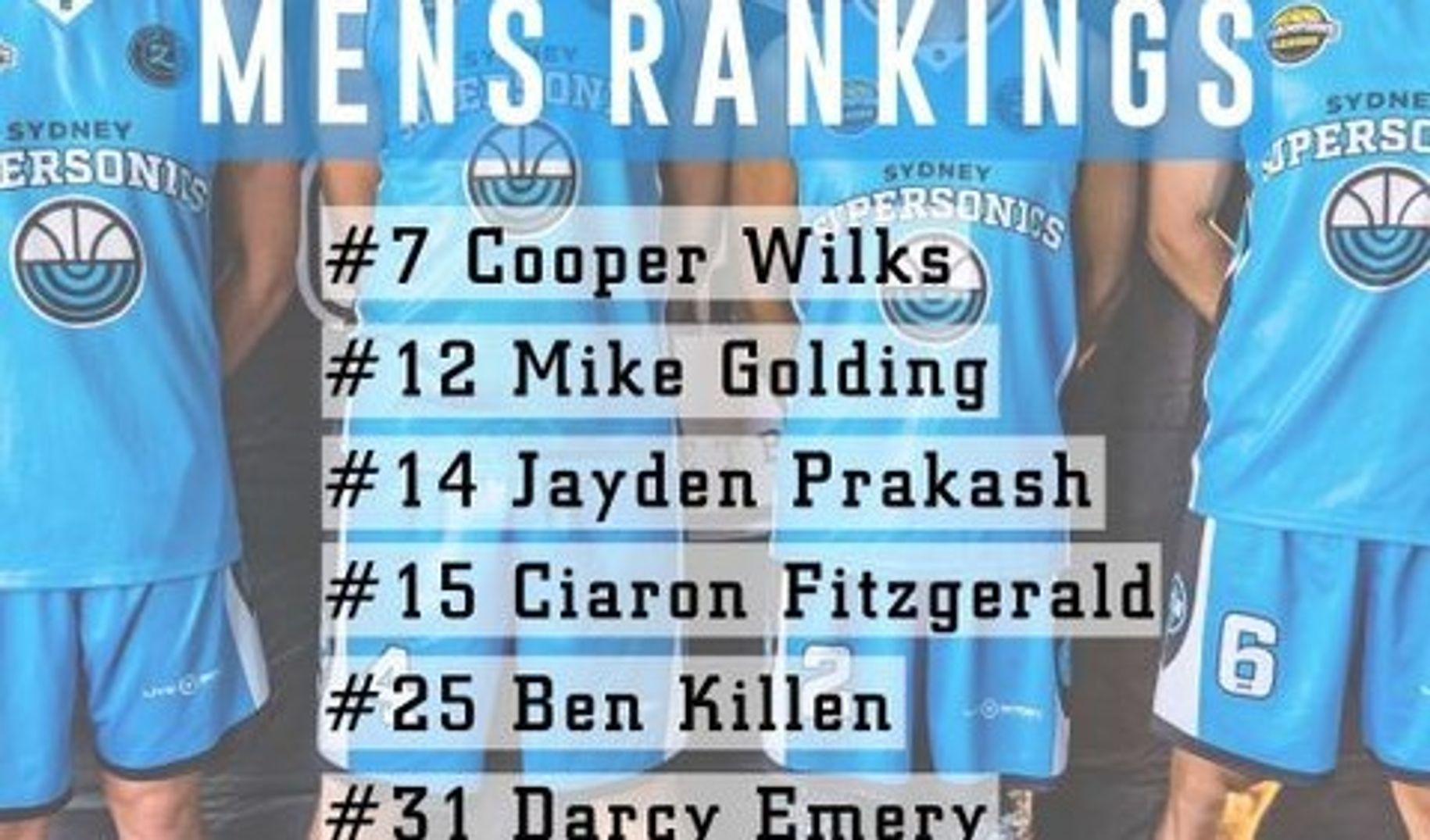 Latest news from CLB 3X3