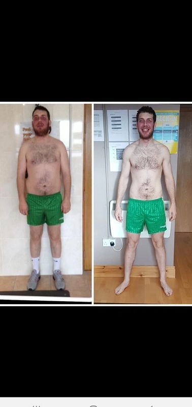 East Clare Fitness