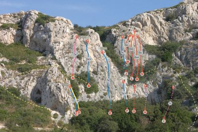 Site d'escalade du Coussou
