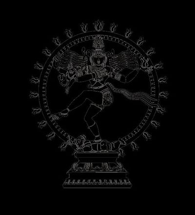 Kala Nritya Bharatnatyam Dance Academy