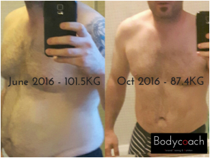 Bodycoach