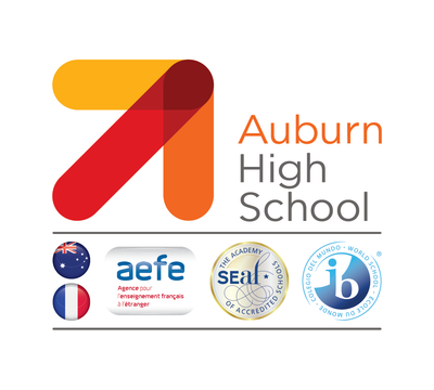 Auburn High School Sporting Fields