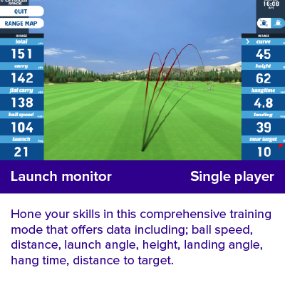 Leeds Golf Centre
