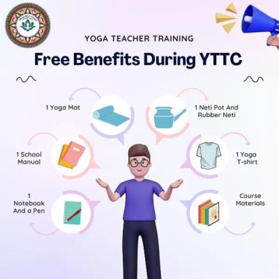 Mimamsa Yogshala | 100 and 200 Hour Yoga Teacher Training in Rishikesh