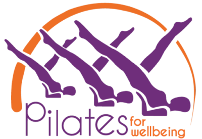 Pilates for Wellbeing, Lavelle Road| Pilates in Bangalore| Pilates Training | Pilates Classes