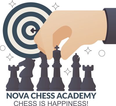 NOVA CHESS ACADEMY