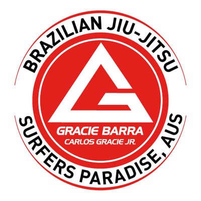 Gracie Barra Surfers Paradise