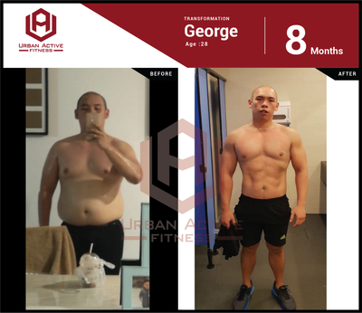 Urban Active Fitness