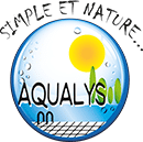 AQUALYS