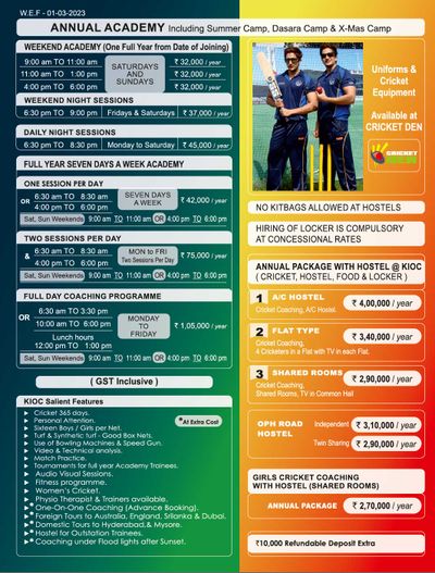 Karnataka Institute of Cricket (KIOC) Karnataka Institute of Cricket (KIOC)