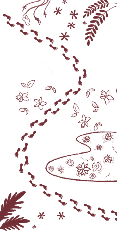 Sadhanapada