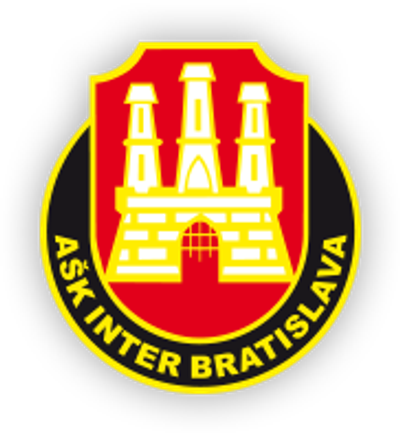 Inter gymnastika bratislava