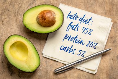 Exercise Nutrify