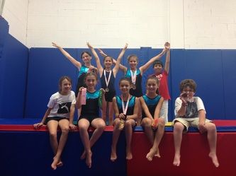 Core Training Gymnastics Centre Core Training Gymnastics Centre