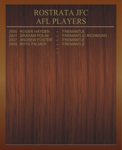 Rostrata Junior Football Club