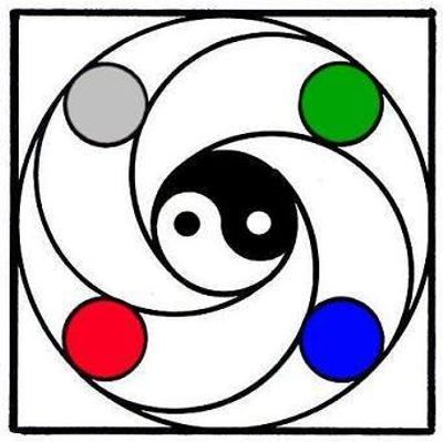 Cyclone School of Kenpo Karate