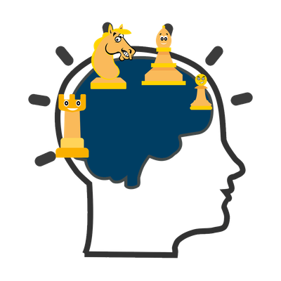 ChessMindz - Ayanavaram